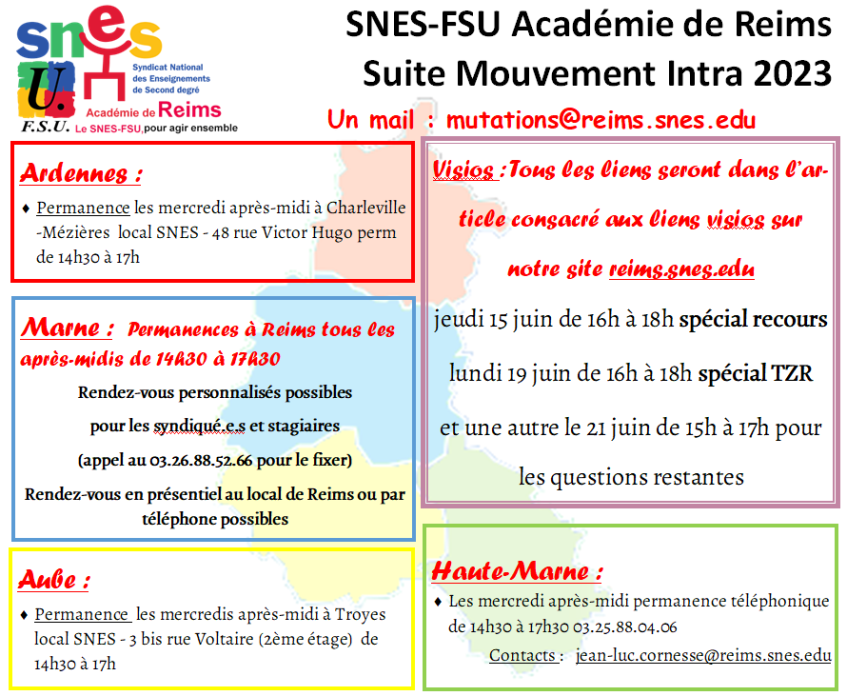 Résultats du mouvements INTRA 2023 et suites